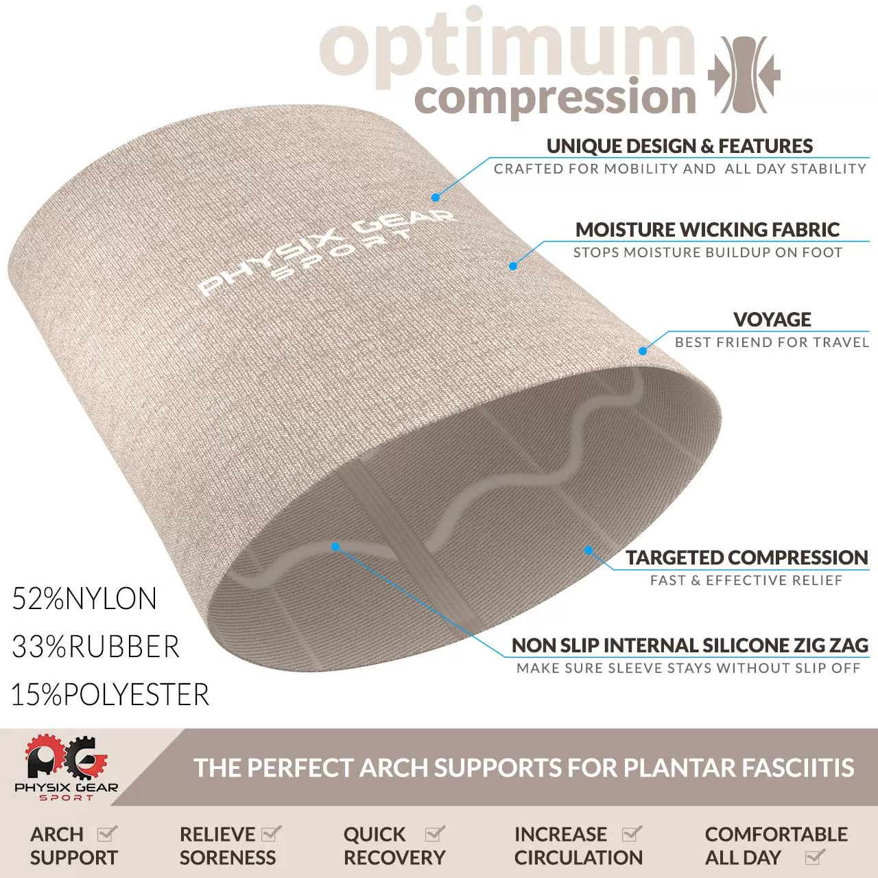 Arch Support Compression Sleeves - Foot Pain Relief and Comfort