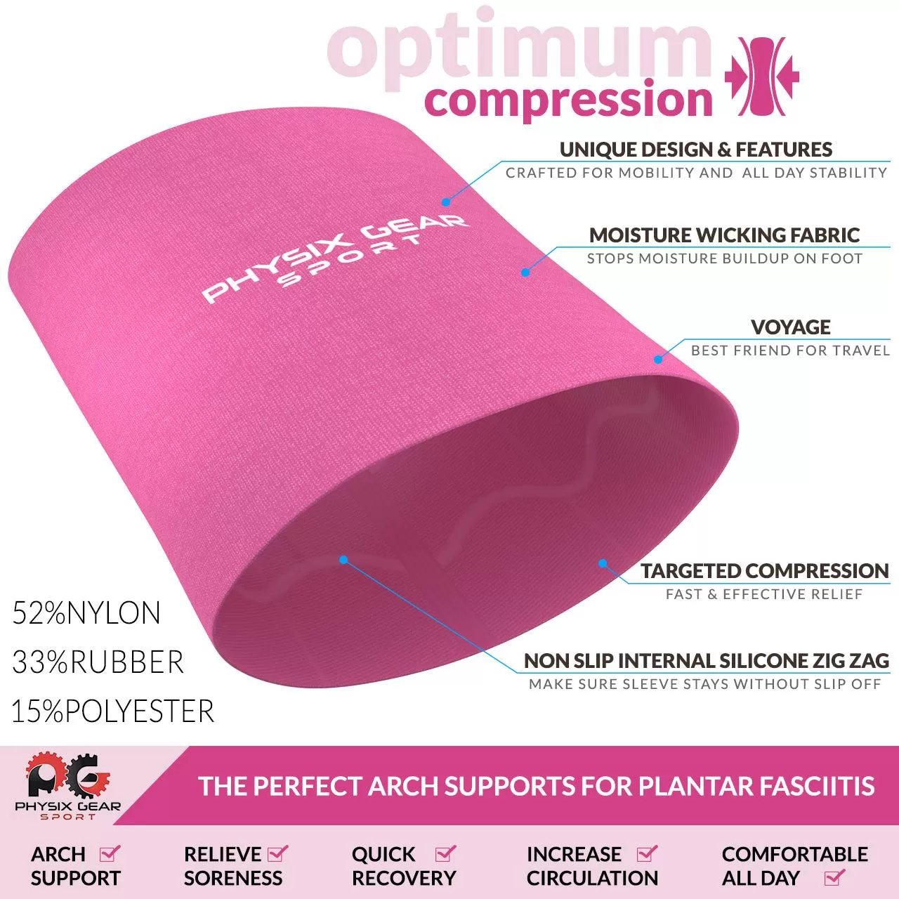 Arch Support Compression Sleeves - Foot Pain Relief and Comfort